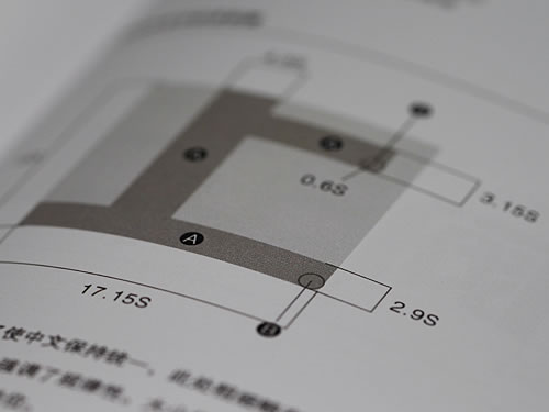 上正閥門VI設(shè)計