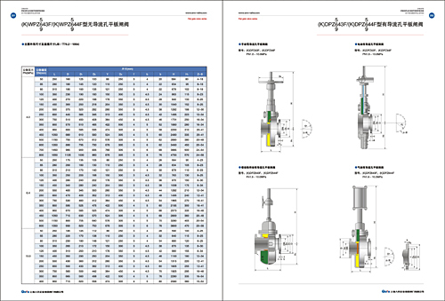 閥門畫冊設(shè)計(jì)