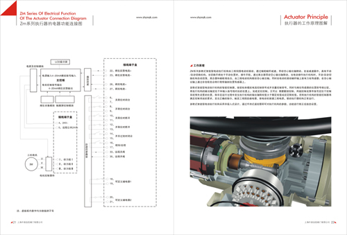 閥門畫冊設計