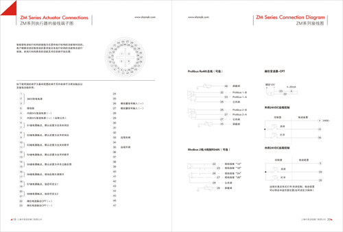 閥門畫冊設計