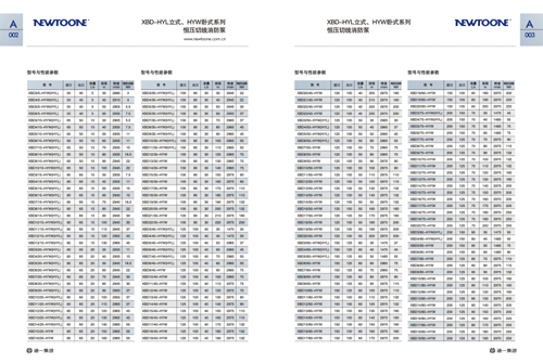 水泵畫冊設計